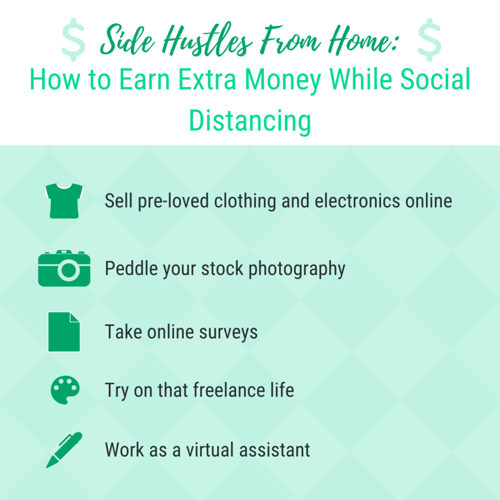 Online Side Hustles To Make Extra Money